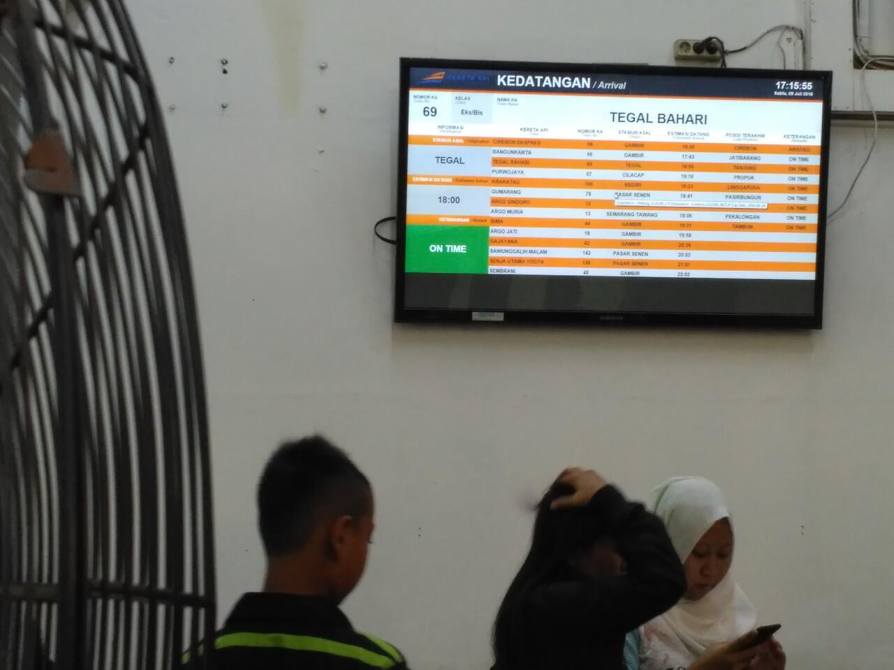 Ditinggal Kereta Api