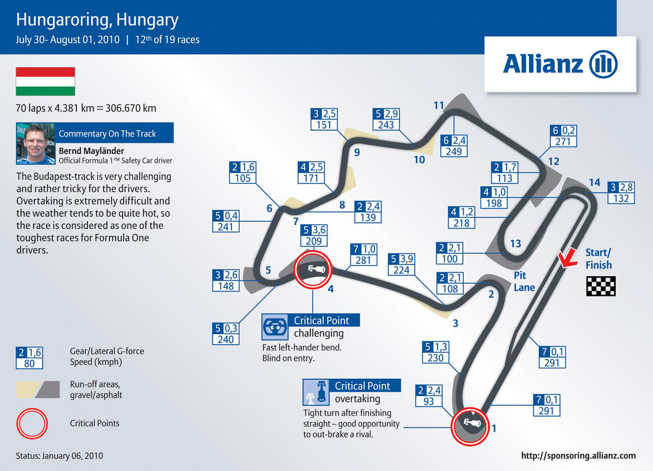 Rio Haryanto Masih Mungkin Membalap di GP Germany,