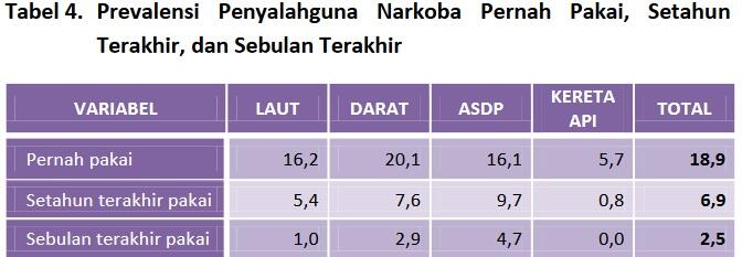 Persiapan Akhir, Terpidana Mati tak Bisa Dijenguk