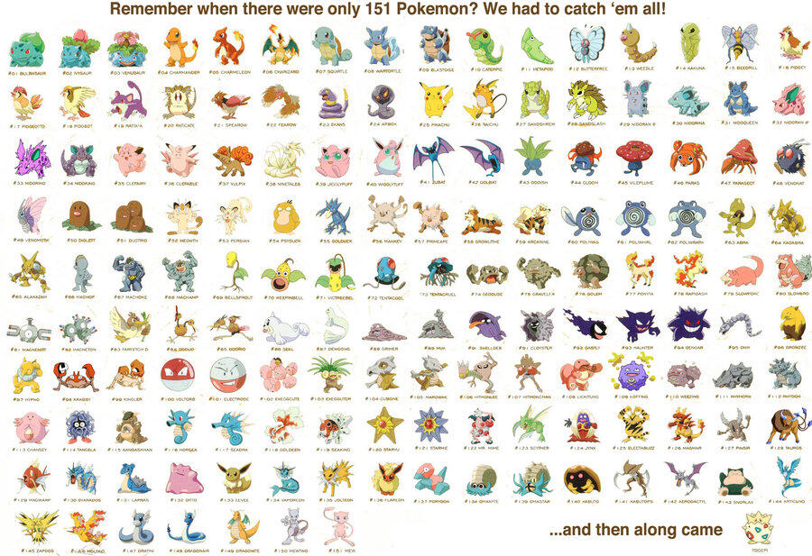 Ngomongin Pokemon GO menurut Opini Ane