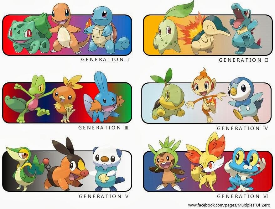 Ngomongin Pokemon GO menurut Opini Ane