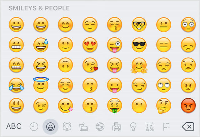 Taukah kamu perbedaan antara emoji , emoticon dan stiker ?