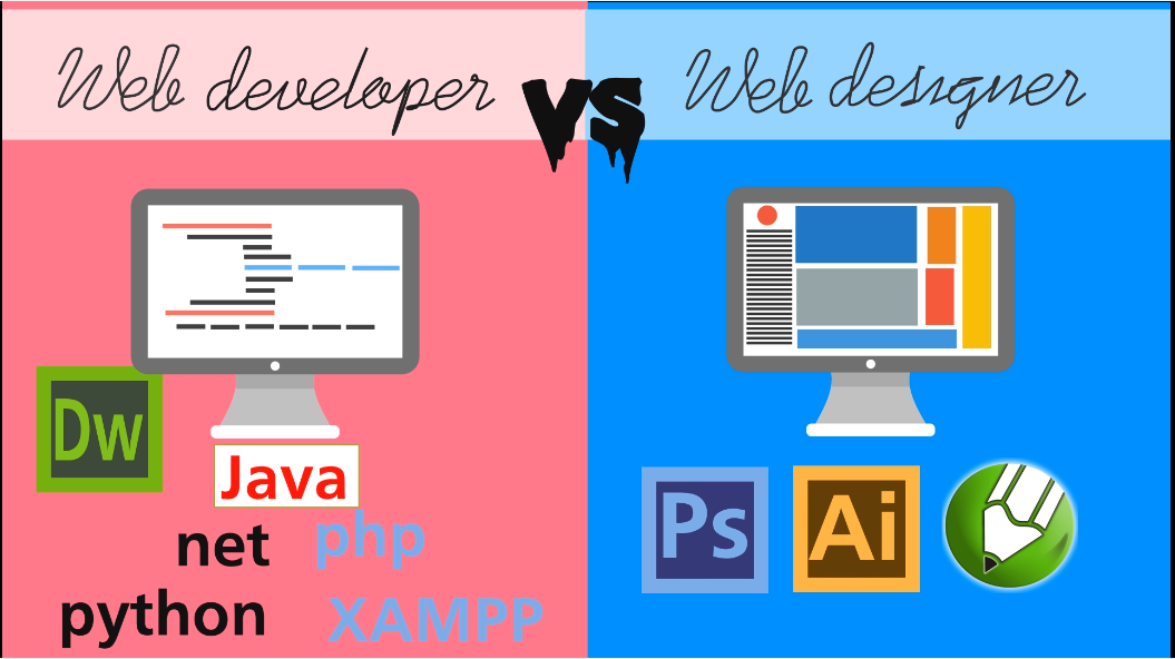 PERBEDAAN WEb Developer dan Web Designer Dijelaskan pake grafis gan!!