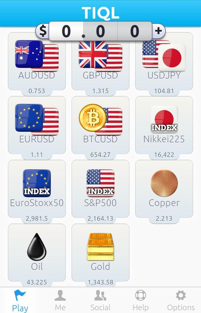 Kolaborasi Sparkprofit dan Tiql (trading gratis)