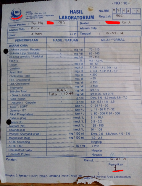 Sebuah Catatan Seorang Bapak Muda tentang BPJS Kesehatan