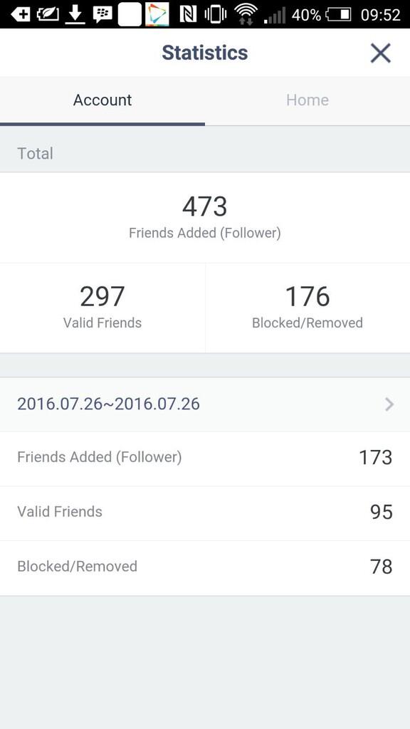 Surat terbuka untuk www.jualfollowermurah.com dari pembeli jasa follower line@