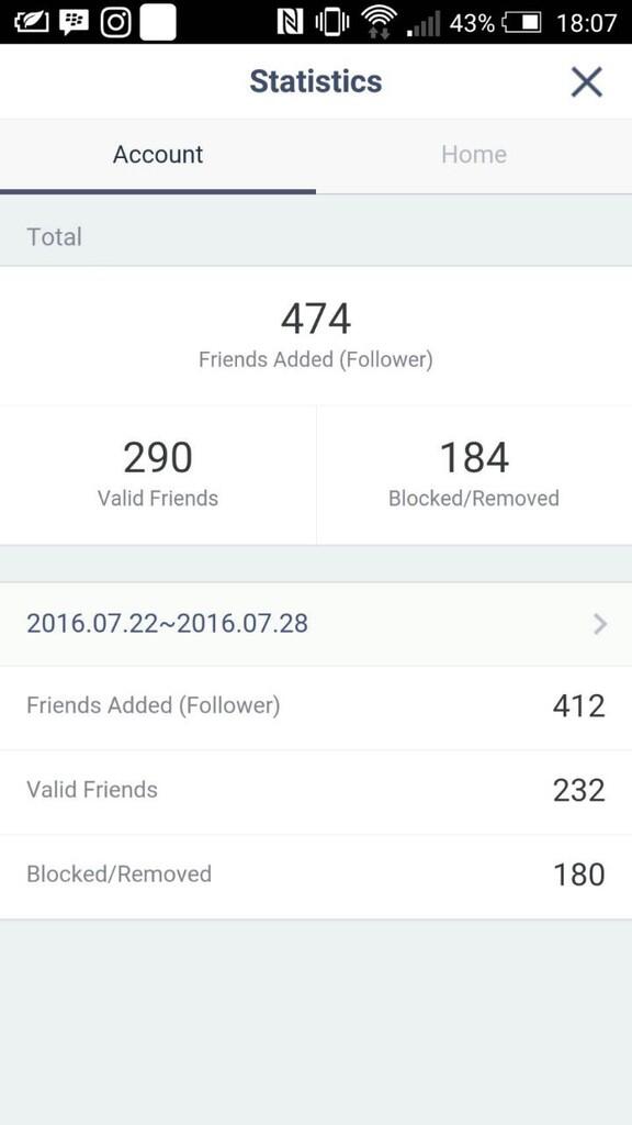 Surat terbuka untuk www.jualfollowermurah.com dari pembeli jasa follower line@