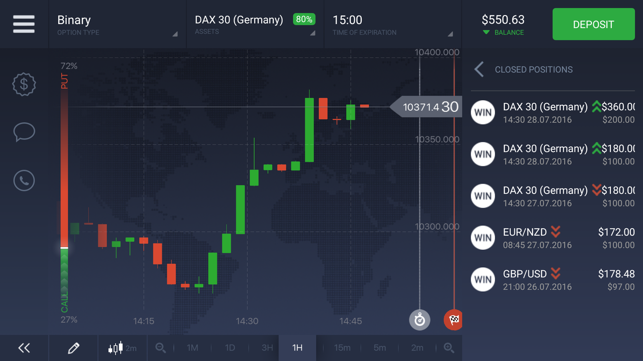 binary option kaskus