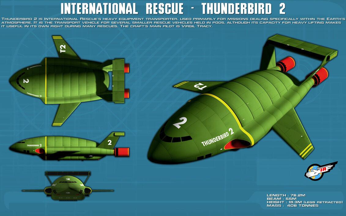 &#91;NOSTALGIA&#93; Thunderbirds Are Go !!!