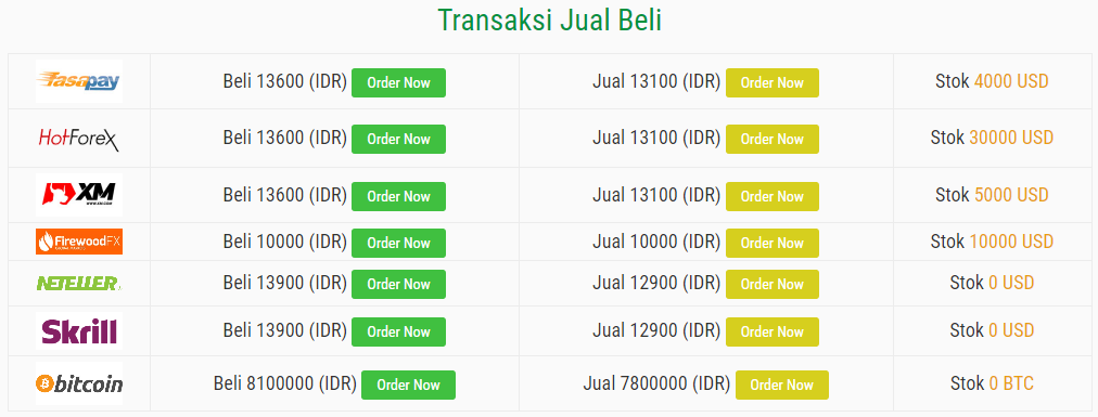 IRC Exchanger currency CEPAT , AMAN DAN TERPERCAYA...!!!!!