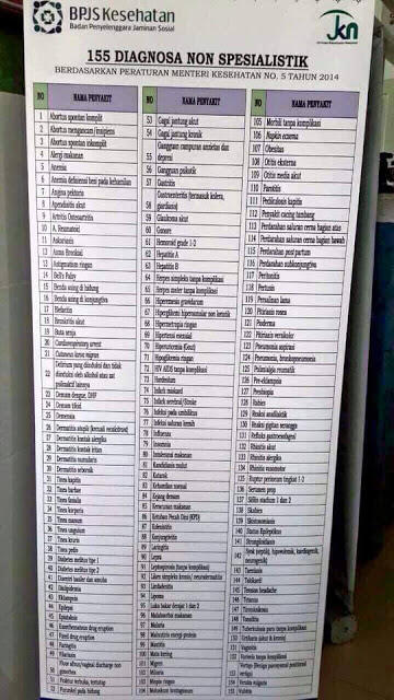 5 Alasan Agan Harus Bersyukur Karena Ada BPJS