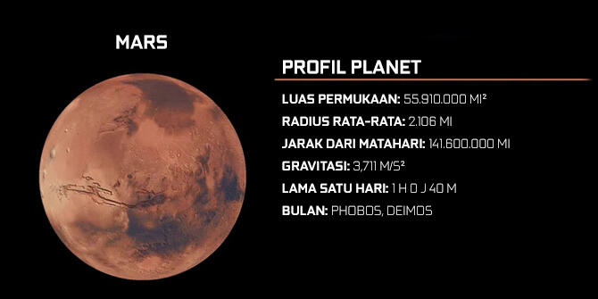 &#91;VIDEO&#93; 5 Planet Yang Layak di Huni Manusia 