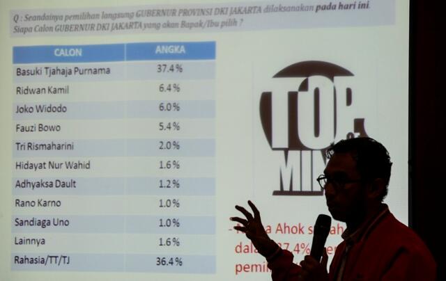 `Jangan Sampai Ahok Melukai Megawati`
