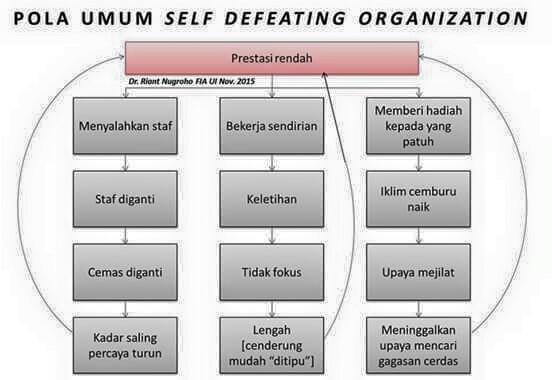 Terbukti..Ahok Tidak Pernah Percaya Anak Buah