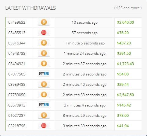 COINCE BISNIS INVESTASI TERBAIK