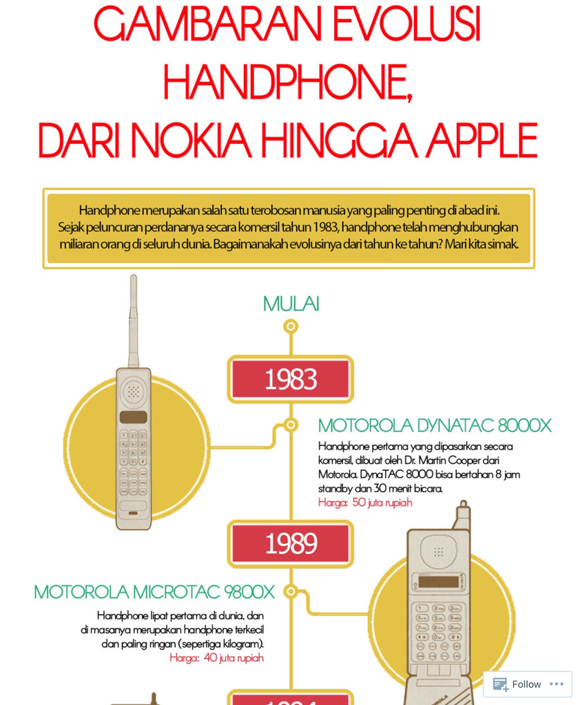 GAMBARAN EVOLUSI HANDPHONE DARI MASA KE MASA