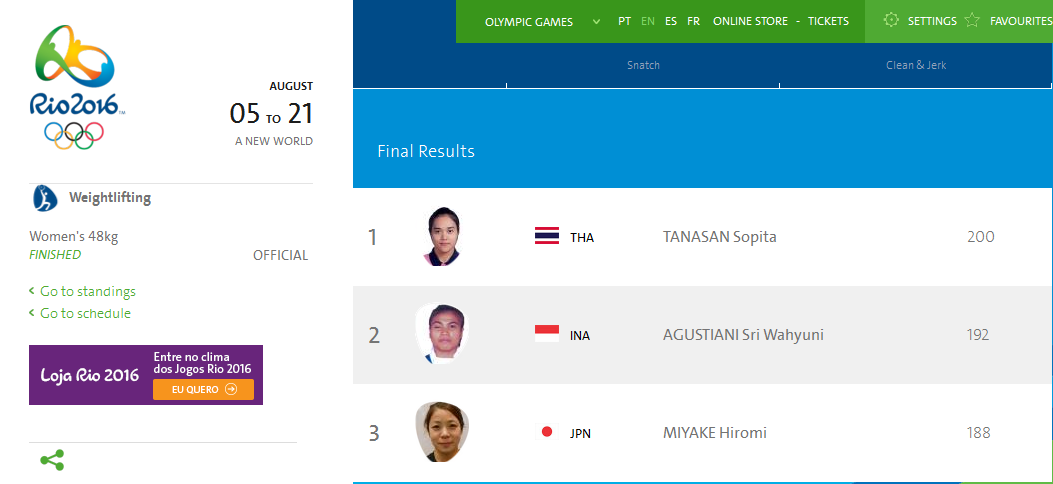 Sri Wahyuni Rebut Perak Olimpiade di Angkat Besi 48 KG