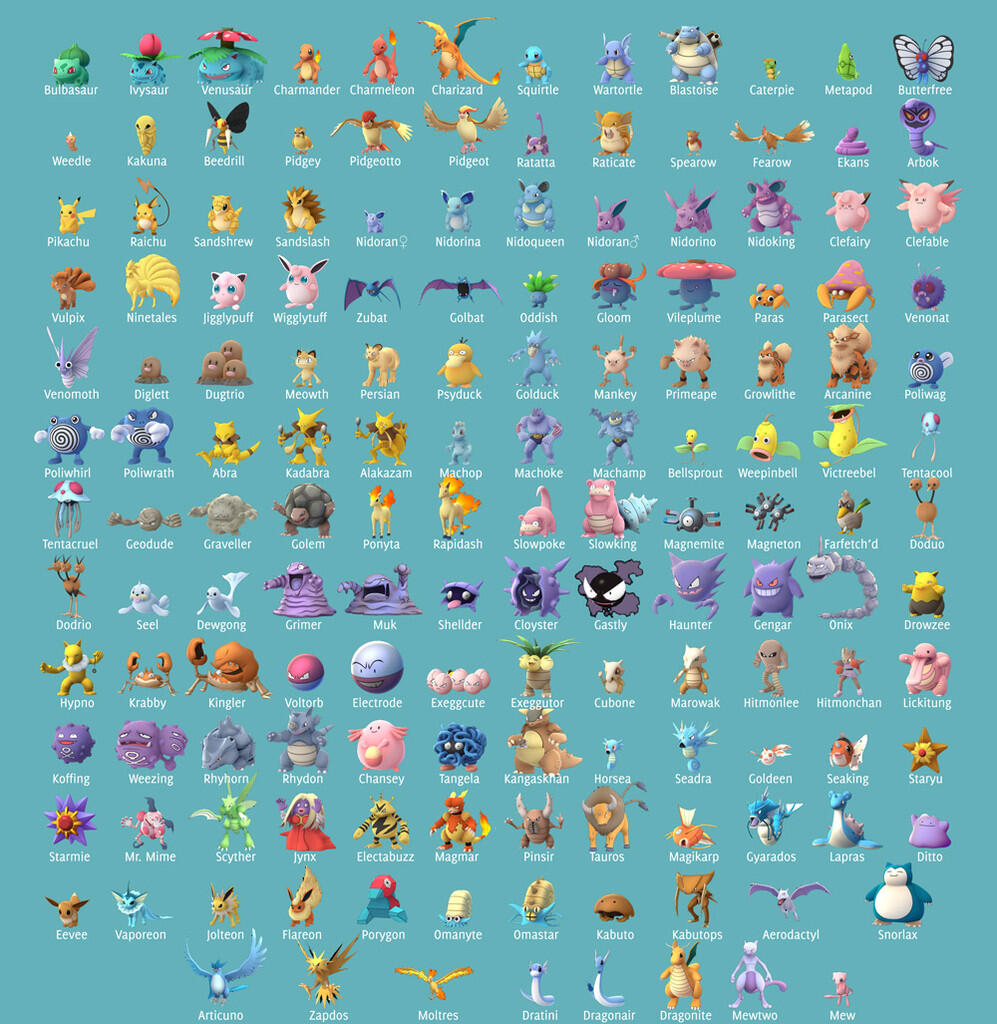 Pokemon Gen 1 All Evolution 151 Pokedex KASKUS