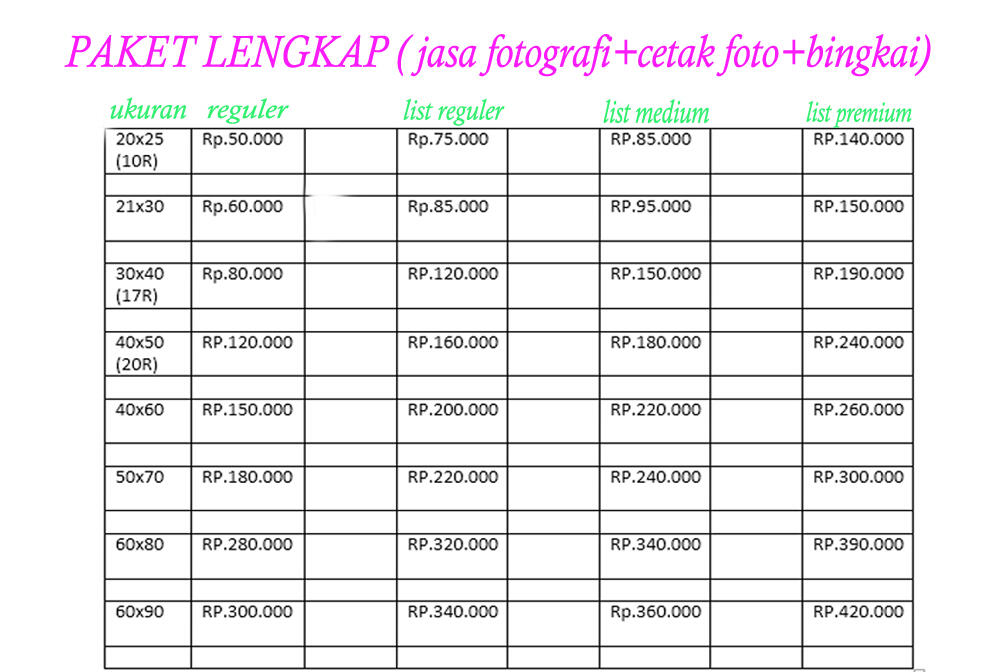 mulai usaha dari nol...LIVE..gan