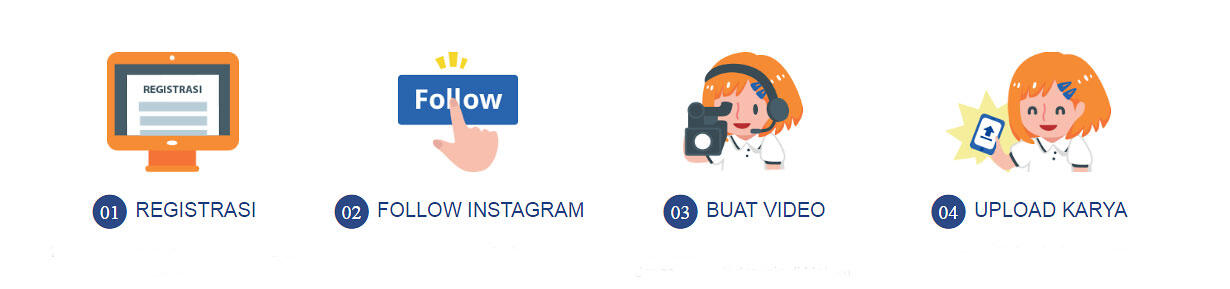 &#91;Event&#93; Gratis Jalan-jalan &amp; Action Cam - Indonesia Di Mataku