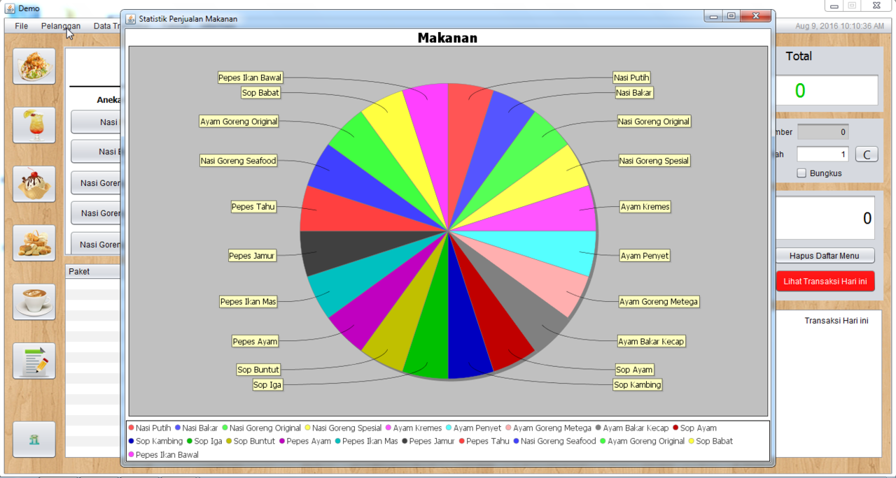 Software Kasir RJ version 1.2 Java Gratis ( Bantu di thread ya gan )