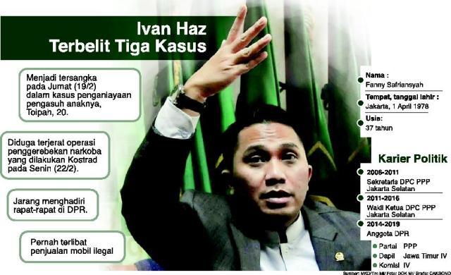 Ivan Haz Dihukum 1,5 Tahun Penjara