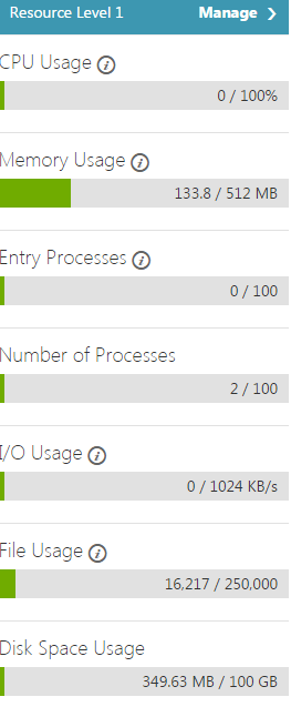 &lt;ask&gt; about godaddy