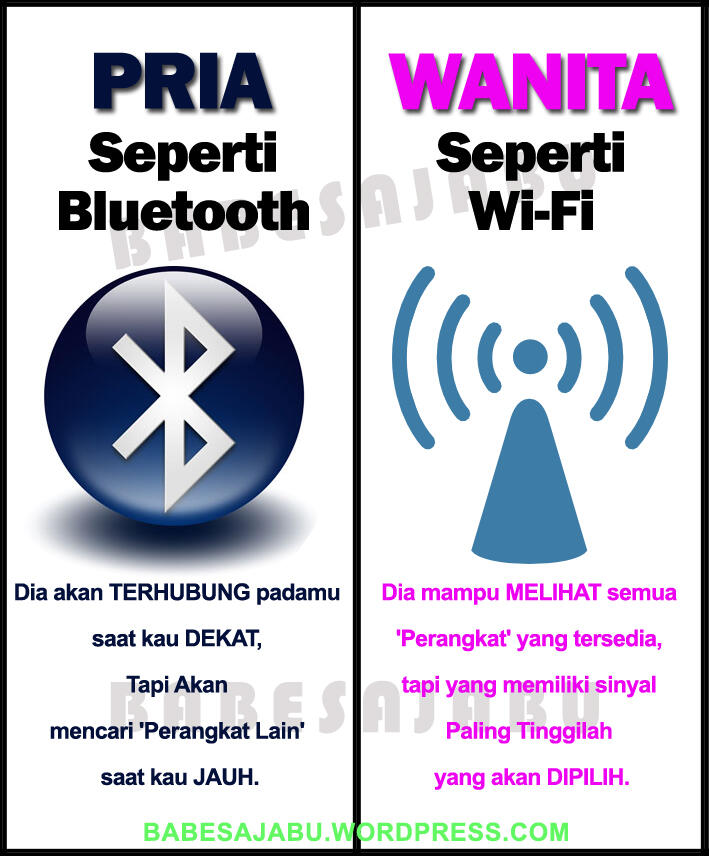 Susah Ngedeketin Cewek Smart? Padahal Cewek Smart Merasa Susah Lho Punya Pacar