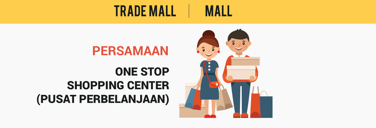 &#91;INFOGRAFIS&#93; Mengenal Serba Serbi Pusat Perbelanjan Yang Memberdayakan UKM 