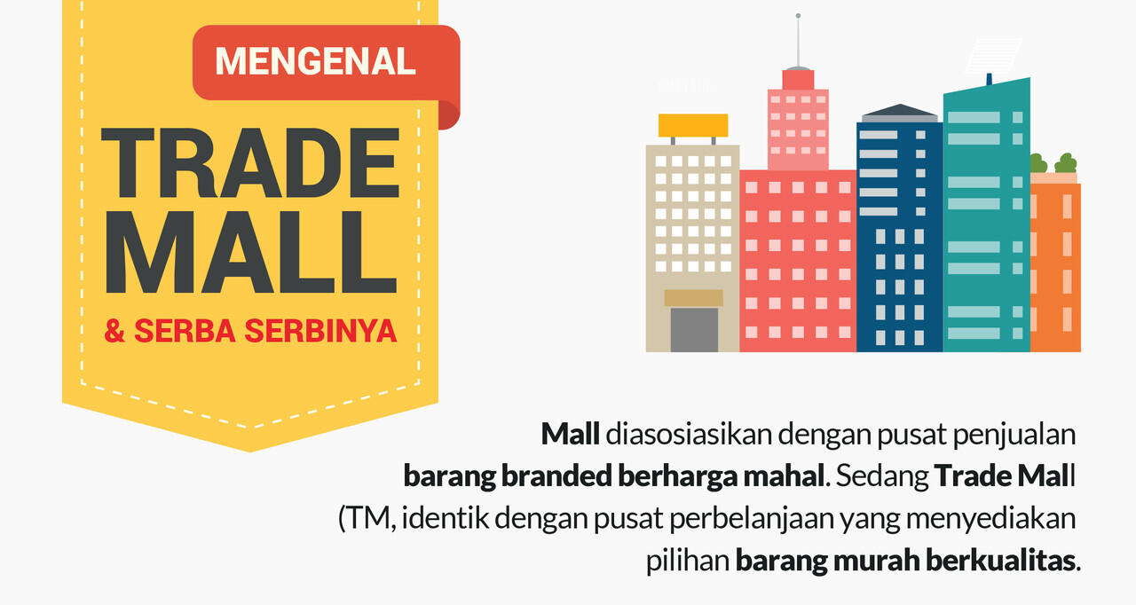 &#91;INFOGRAFIS&#93; Mengenal Serba Serbi Pusat Perbelanjan Yang Memberdayakan UKM 