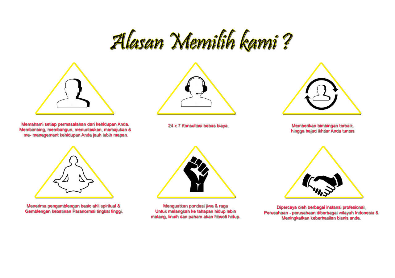 ↬ ≈ ⁂ Pelet ,Pemikat , Pelarisan dan Sarana Spiritual ⁂ ≈ ↫