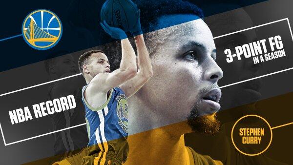 Stephen Curry, Shooter Terhebat Dalam Sejarah Basket