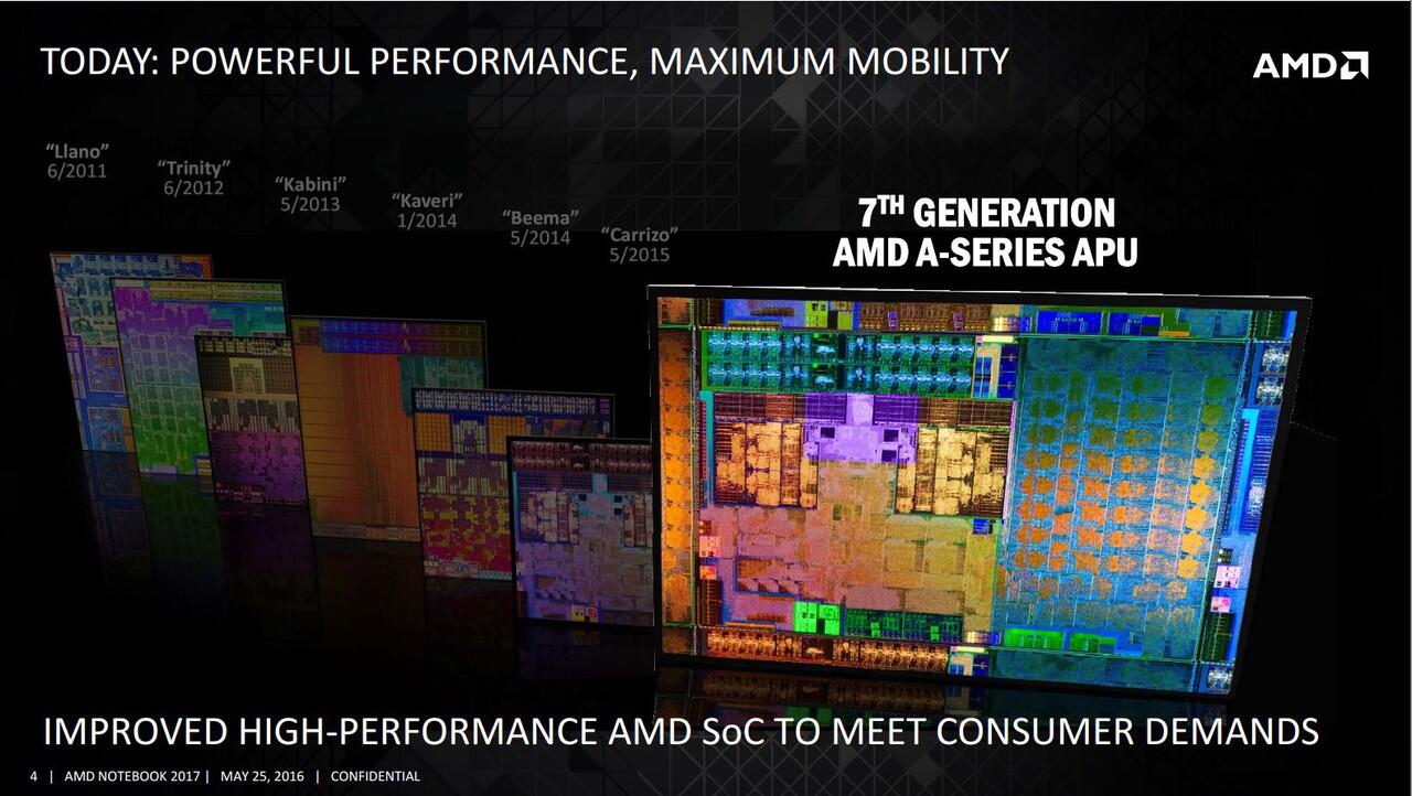 Pingin Notebook Handal untuk Gaming? Simak keunggulan Notebook 7thGenAPU dari AMD