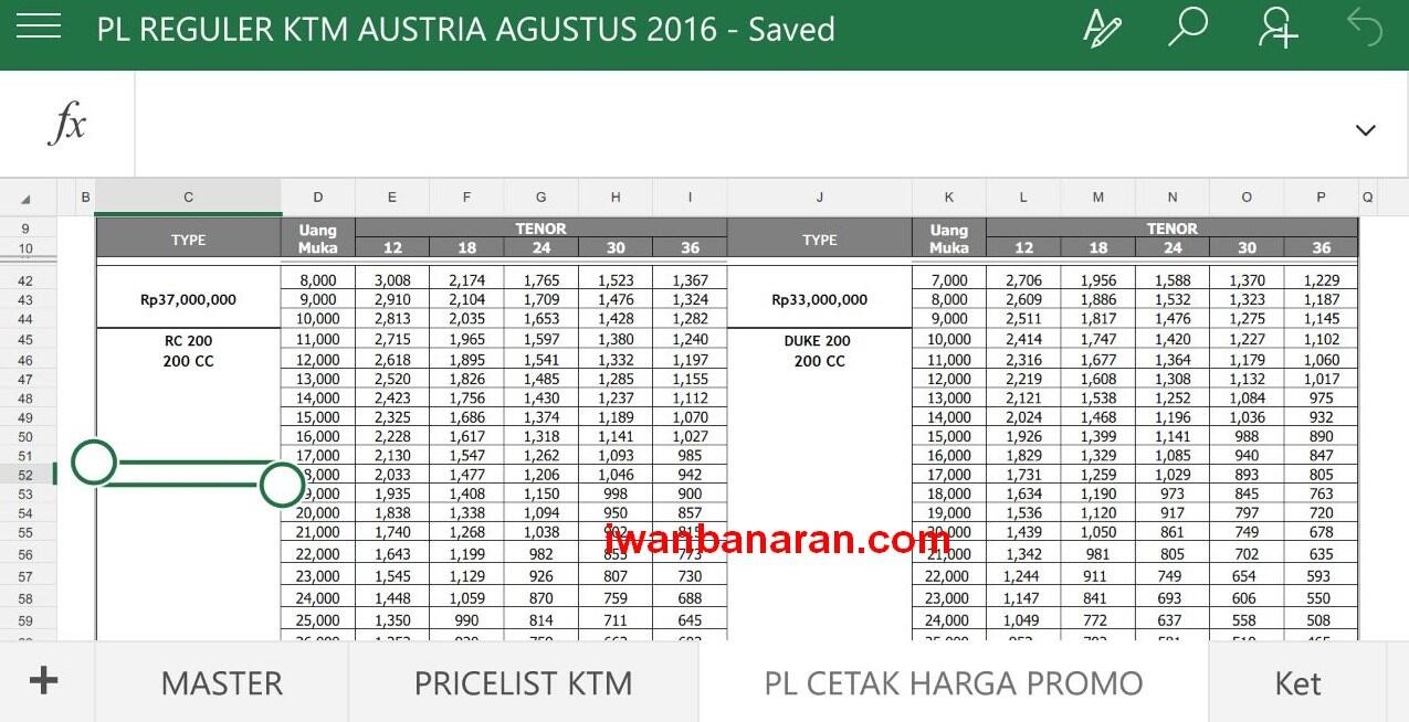 ktm duke rc 250 performa yang sangat menggiurkan ktm duke rc 250 performa yang sangat menggiurkan