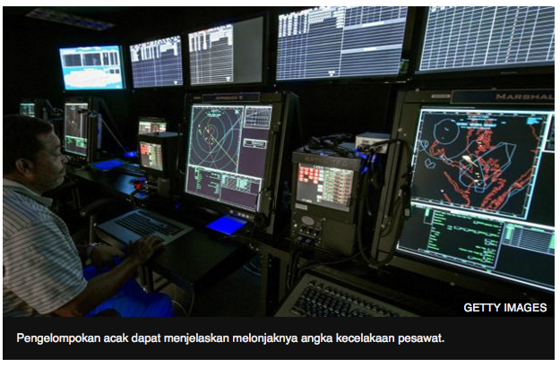 Ini mengapa Peristiwa kebetulan sangat jarang terjadi