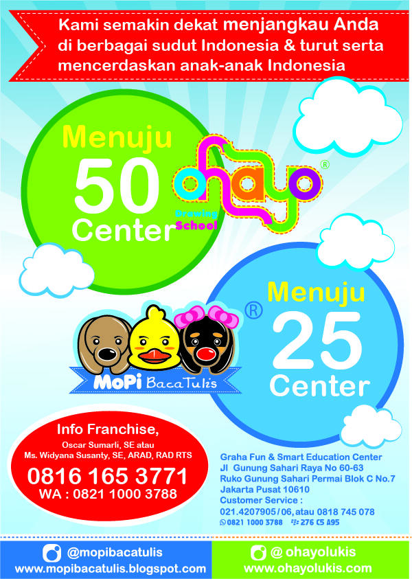 &#91; LOKER GADING NIAS &#93; 2 Lowongan Guru Baca Tulis, Min SMU