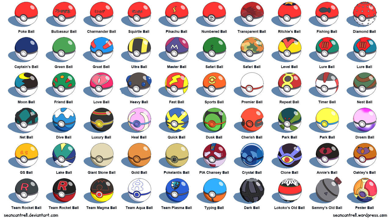All Pokemon Balls List