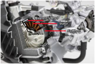 Ini Toh Yang Bikin Starter Motor Bisa Lembut Suaranya