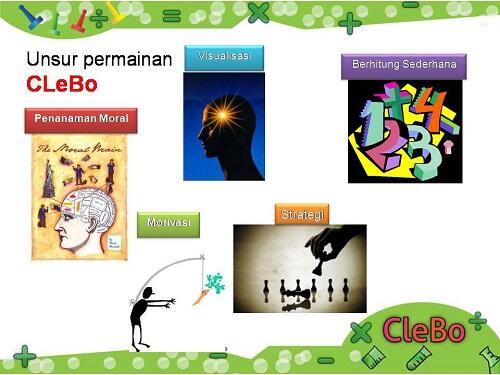 &#91;Success Stories&#93; Clebo, Sukses Ciptakan Mainan yang Bisa Cerdaskan Anak Bangsa