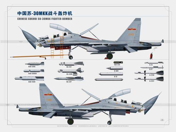 YANG DITUNGGU2 FORMILER : Su-30MKK PLANAF vs F-15J JASDF