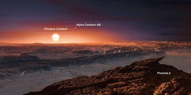 Proxima b, Calon Planet yang Menjadi Rumah Kedua Manusia