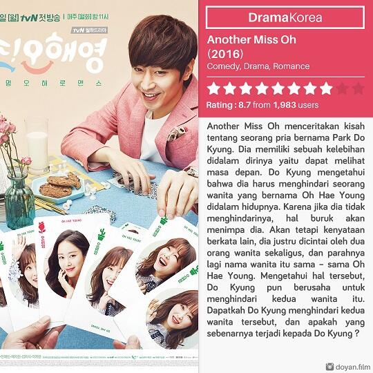 Ini Loh Drama Korea Yang Paling Banyak Ditonoton di Tahun 2016