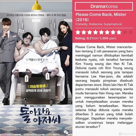 Ini Loh Drama Korea Yang Paling Banyak Ditonoton di Tahun 2016