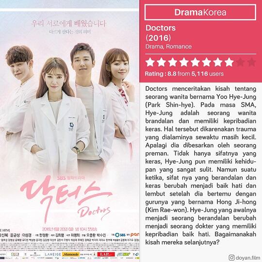 Ini Loh Drama Korea Yang Paling Banyak Ditonoton di Tahun 2016