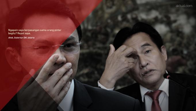 Yusril Ingin Peserta Pilkada DKI Jakarta Hanya Dua Pasangan