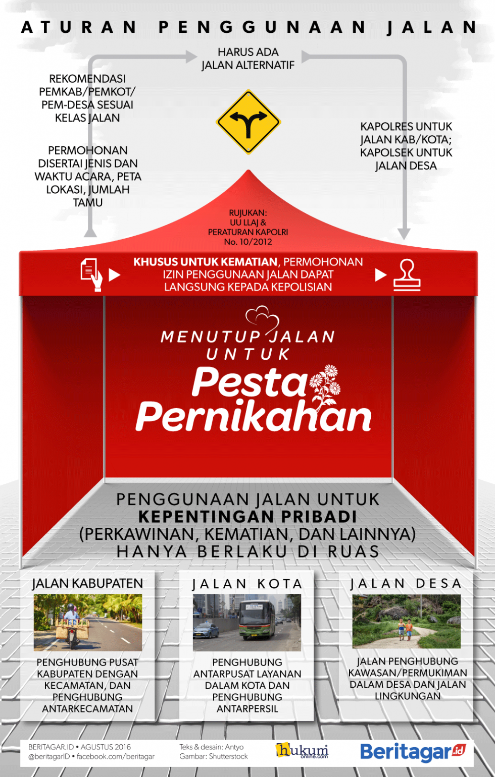 Musim pernikahan, musim menutup jalan