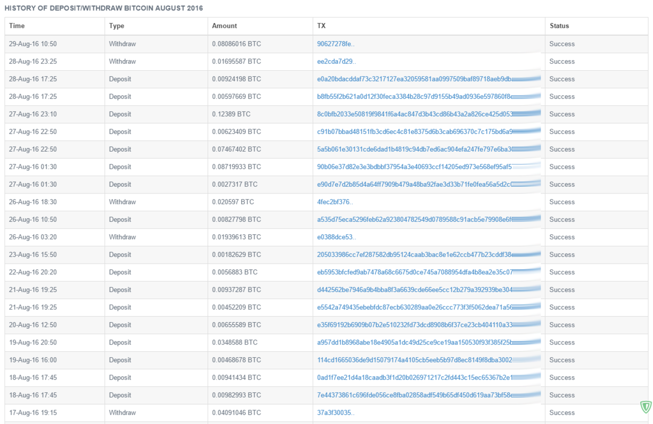 &#91;BUKTI WD&#93; Fissioncoin - Koin Baru - Gampang Dapatnya - LEGIT