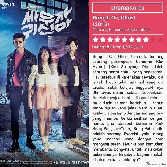 Ini Loh Drama Korea Yang Paling Banyak Ditonoton di Tahun 2016
