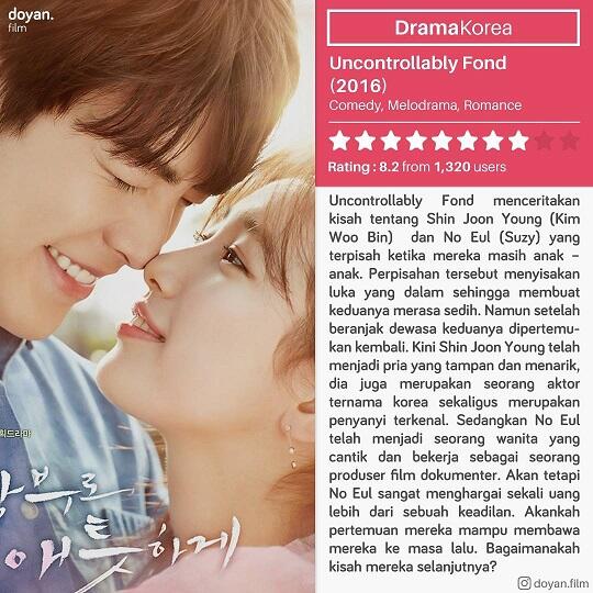 Ini Loh Drama Korea Yang Paling Banyak Ditonoton di Tahun 2016