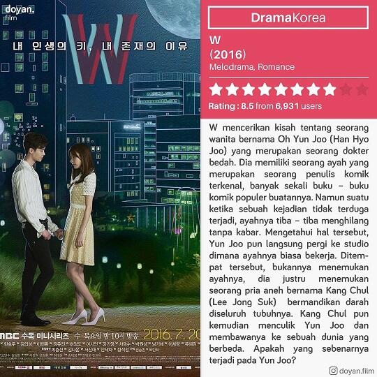 Ini Loh Drama Korea Yang Paling Banyak Ditonoton di Tahun 2016